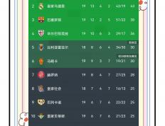 乐鱼app-马竞客场遭遇不利，积分榜上受挫的简单介绍